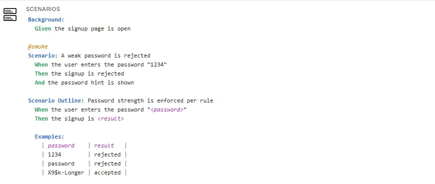 Gherkin scenarios with syntax highlighting in Testiny