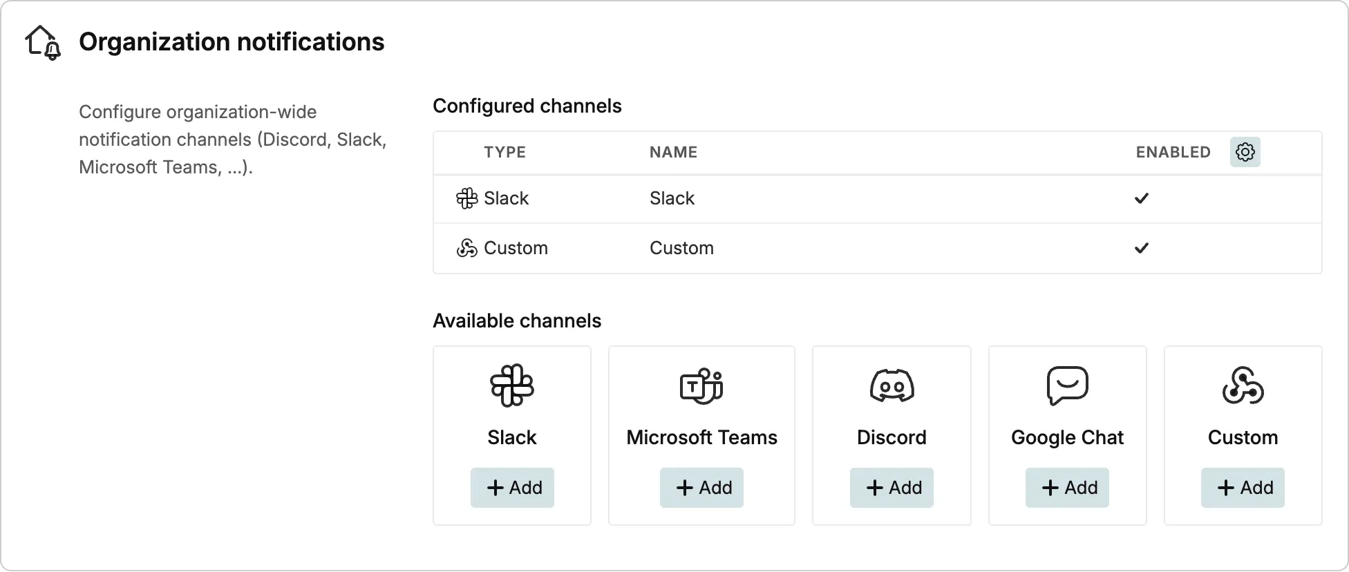 Organization notification channels for chat tools and custom endpoints in Testiny
