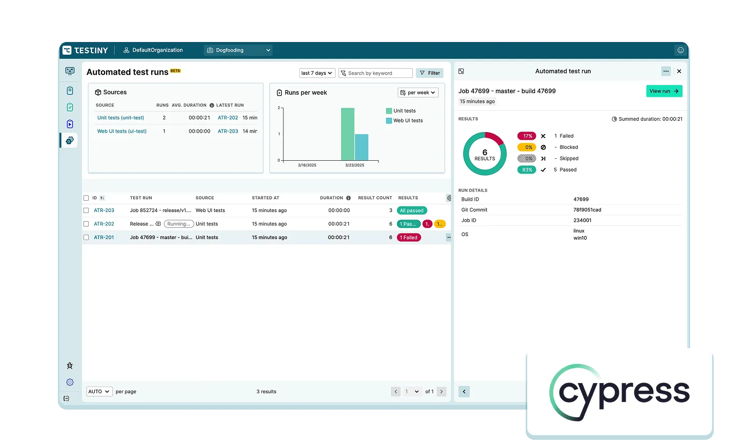 Testiny - See our tool in action