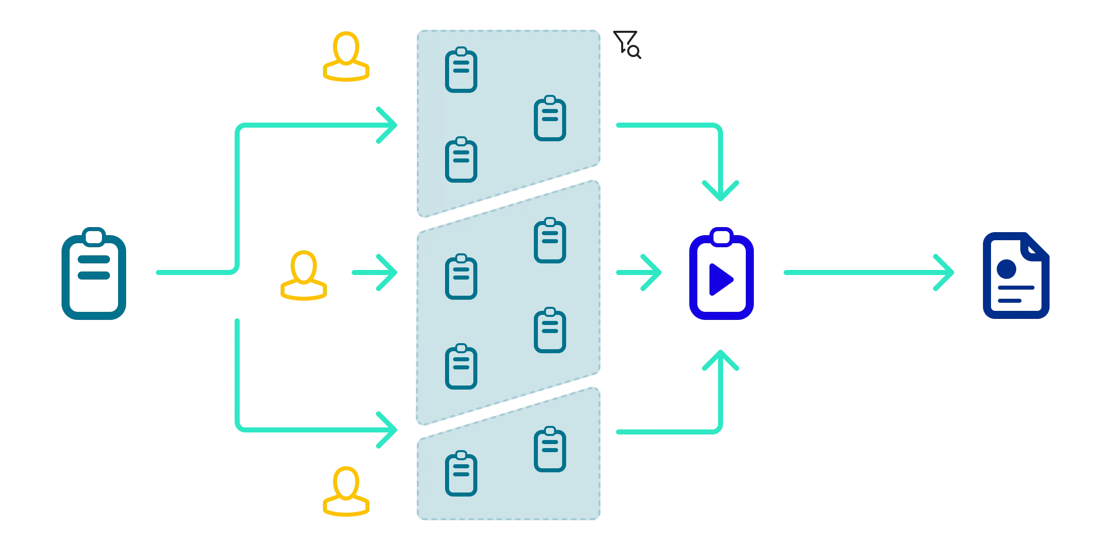 Workflow illustration