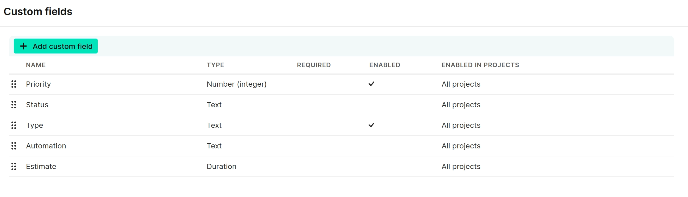 custom fields table